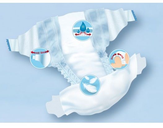 Pañales Ecologicos Desechables