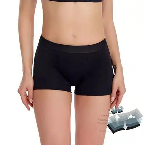 Boxer Menstruales TCS ECO